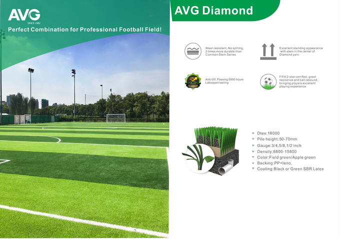 60mm ποδοσφαίρου διαμαντιών χλόης UV σταθερότητα τύρφης Grama FIFA τεχνητή 0